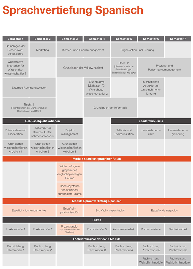 epub organizing access to capital advocacy and the democratization of financial institutions